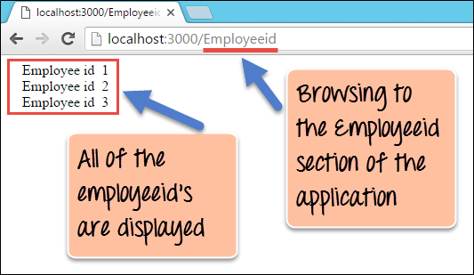 Node.js MongoDB express
