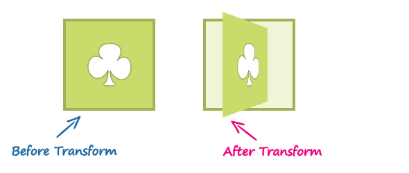 CSS3 3D 旋轉演示