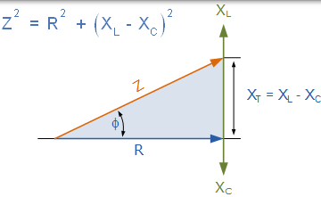 阻抗三角形 阻抗三角形