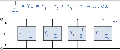 并联 RLC 电路的导纳 并联 rlc 电路的准入