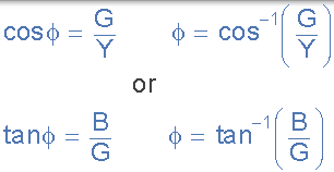 准入的功率因数