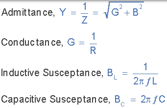 并联 RLC 电路特性 并联 rlc 电路