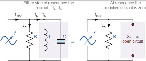 并联共振 并联共振