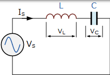 系列 LC 電路 系列 lc 電路