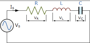 交流電路中的無源元件 交流電路中的無源元件