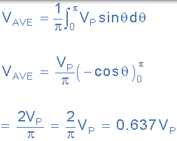 整合的平均電壓 通過積分的平均電壓