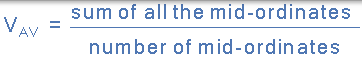 平均電壓定義 平均電壓定義