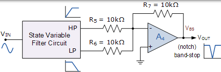 陷波滤波器 陷波滤波器
