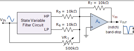 可变陷波滤波器深度 可变陷波滤波器深度