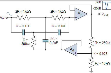 陷波濾波器設計 陷波濾波器設計