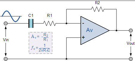 反相放大器電路 反相放大器電路
