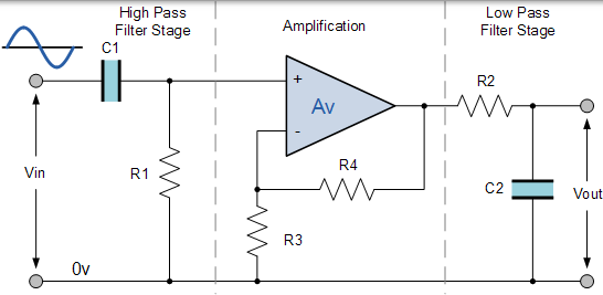 有源帶通濾波器電路 有源帶通濾波器
