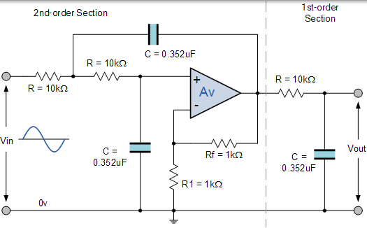 三階低通巴特沃斯濾波電路 三階低通巴特沃斯濾波器