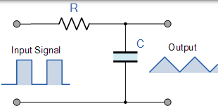 RC 積分電路 rc 積分電路