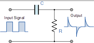 RC 微分電路 rc 微分電路