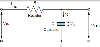 RC 积分器 rc 积分器