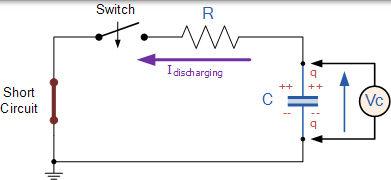 RC 放电电路 rc 放电电路
